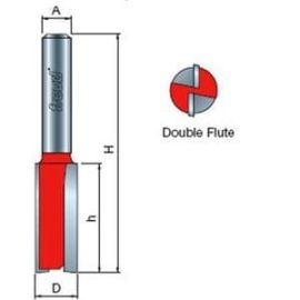 Freud  04-100 Double Flute