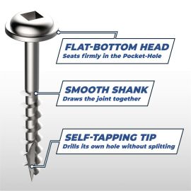 Kreg SML-C125-500 1-1/4 in. #8 Coarse Washer-Head Screws (500 Pack)